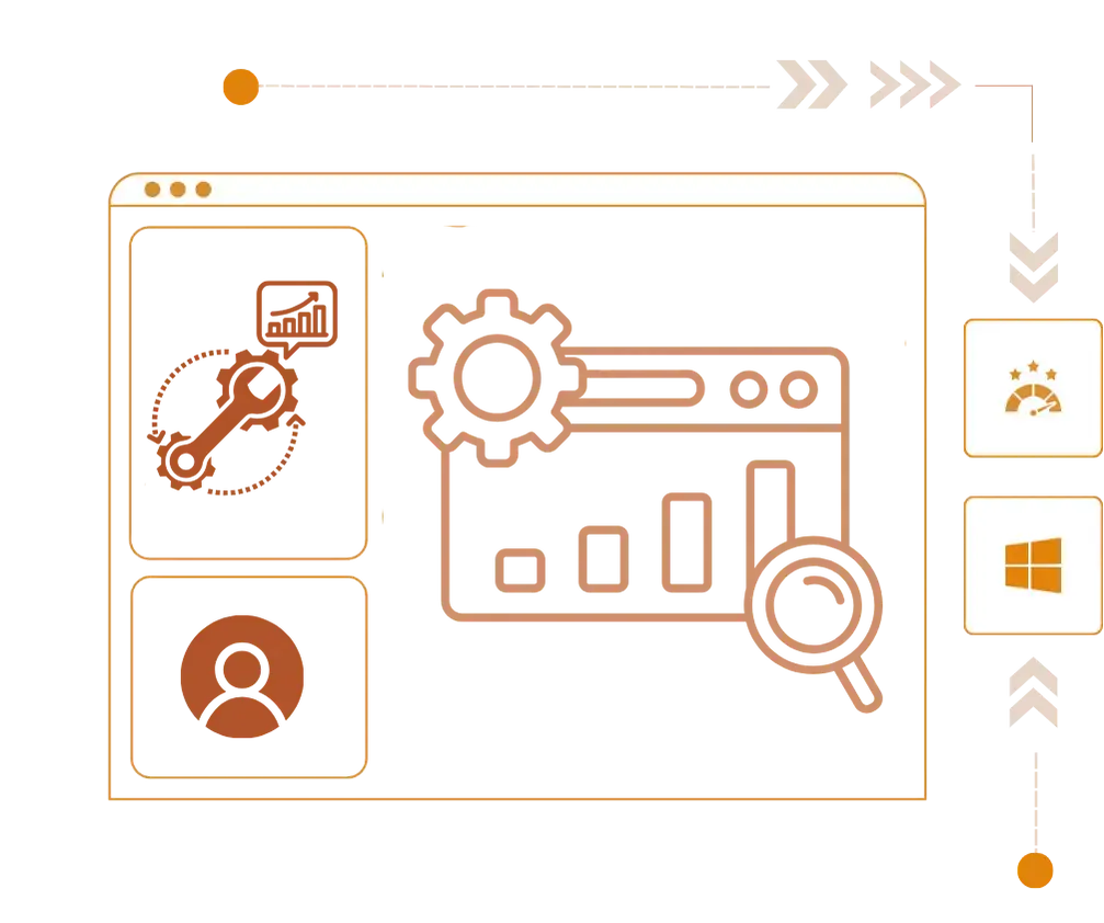 High Performance CPU Optimized RDP