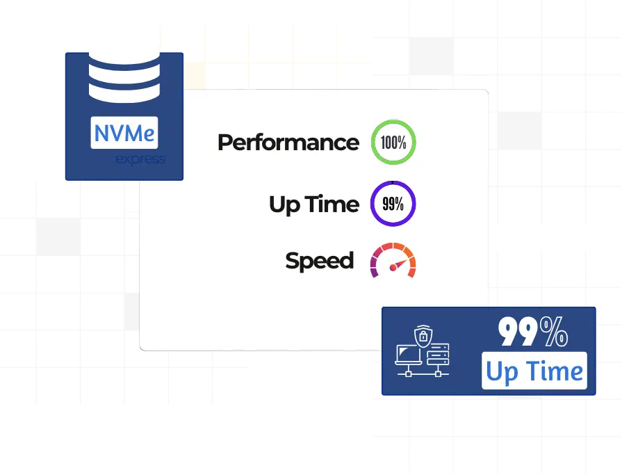 Our VPS Australia Plan 