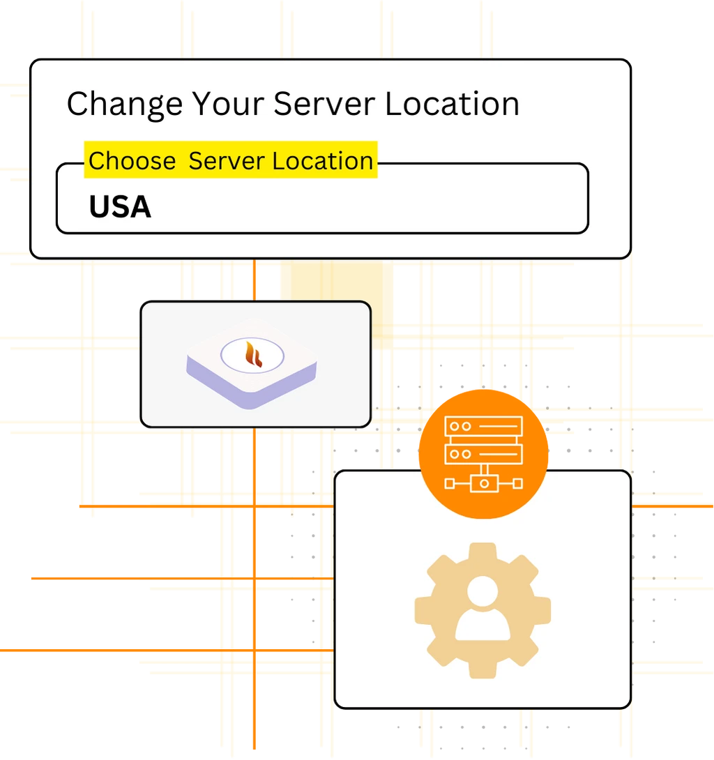 America VPS location benefits America VPS location benefits
