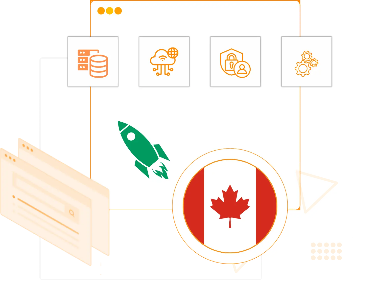 Best VPS Server Hosting in Canada