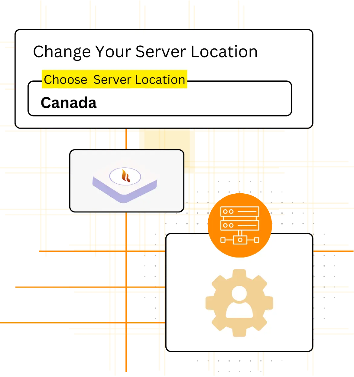 Benefits of choosing VPS Hosting in Canada