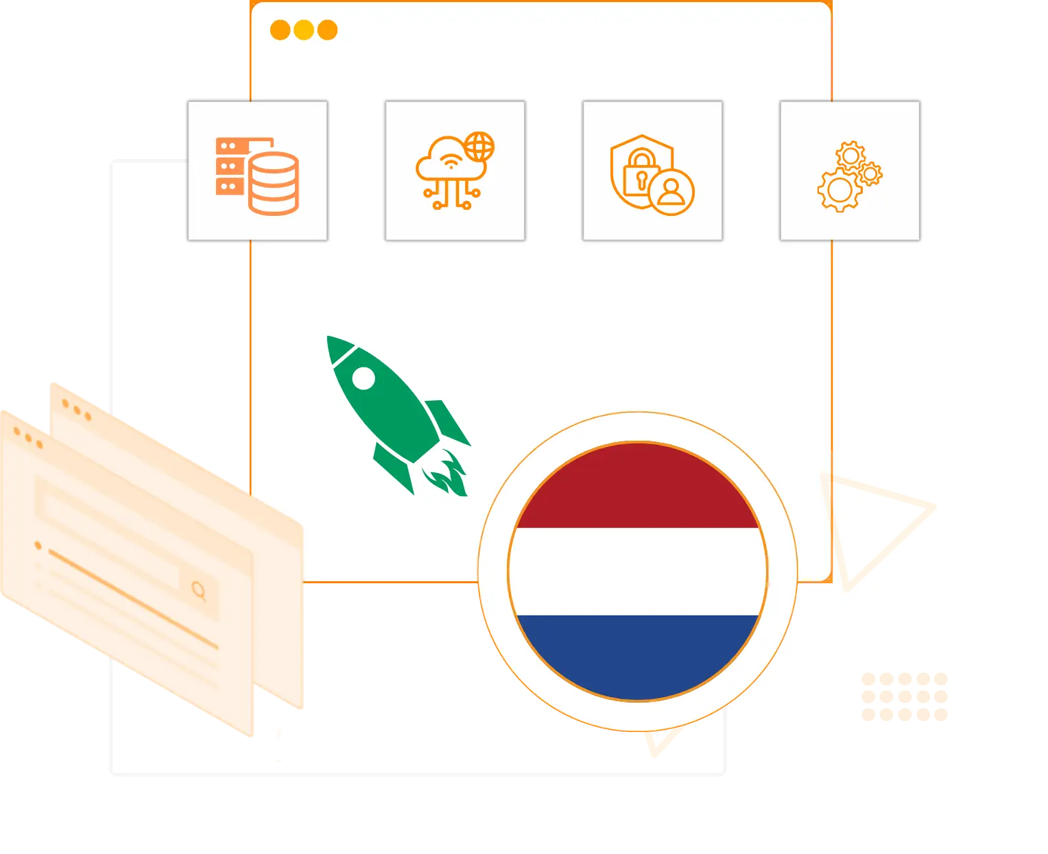 VPS Server Netherlands VPS Netherlands