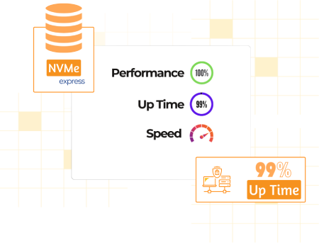 Optimized Performance & Powerful Resources